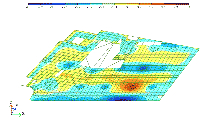 Stress isofields by y (in tm/m) in a floor slab in excavation of pit second layer protected by slab and construction of first superstructure floor structures.