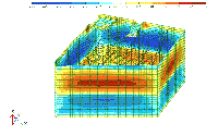 Stress isofields by y (in tm/m) in walls in excavation of pit protected by slab down to the bottom and construction of two superstructure floors.