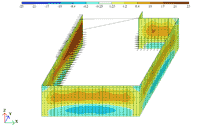 Stress isofields by My (in tm/m) in diaphragm walls after pit excavation