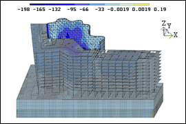 Nonlinear loading, stage 9. Displacements isofields by Z (in mm) . Trading-business multipurpose complex "Oasis Dobrininsky" in Korovij Wall (Moscow)